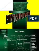 Pertemuan Xiii Bunyi Dan Laju