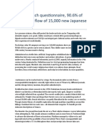 Science, Such Questionnaire, 90.6% of The Steady Flow of 15,000 New Japanese Citizens by