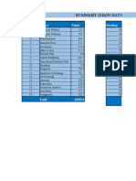 Operations Research Topics Survey Data Summary