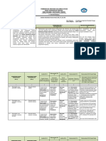 01.analisis SKL, KI, KD