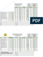 Planilla Notas