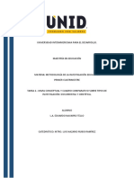 Cuadro Comparativo de Los Tipos de Investigación