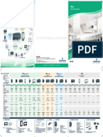 Short - Form - Guide IPRO 3 - 0