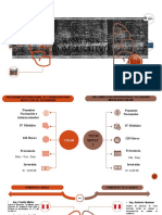 Análisis Comparativo