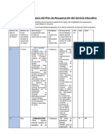 Plantilla Plan de Recuperación