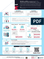 MAS-SFA-AMTD FinTech Solidarity Grant Infographic