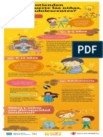 DUELO Infografia