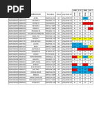 Tracking shipments of fishing vessels