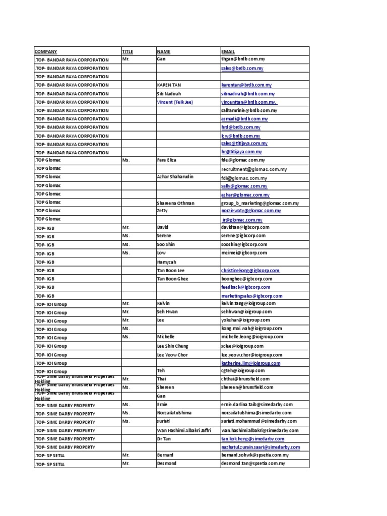 Companies 2  PDF  Institutional Investors  Companies
