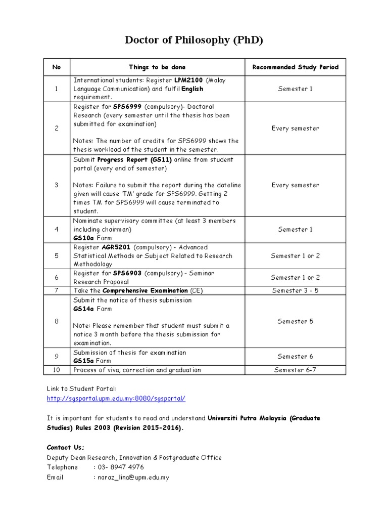 PhD Program Requirements at UPM | PDF