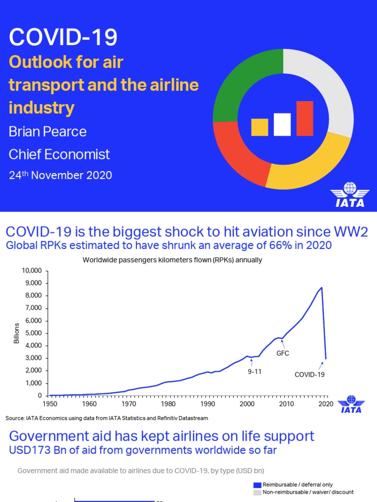 Air Passenger Forecast IATA PDF Airlines Economies