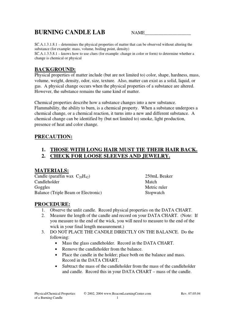 Burning Candle Lab Background PDF Matter Laboratories