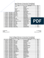 Govt College Women University Faisalabad: 1st - Morning Tentative Merit List For Humanities (Arts) Session (2020-2022)