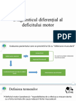 Deficit Motor