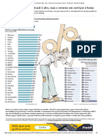 Imposto No Brasil É Alto, Mas o Retorno em Serviços É Baixo - Economia - Estado de Minas