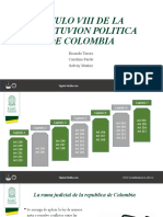 TITULO VIII DE LA COSTITUCION POLITICA DE COLOMBIA