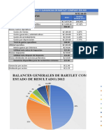 Taller 2 (Administracion Financiera I)