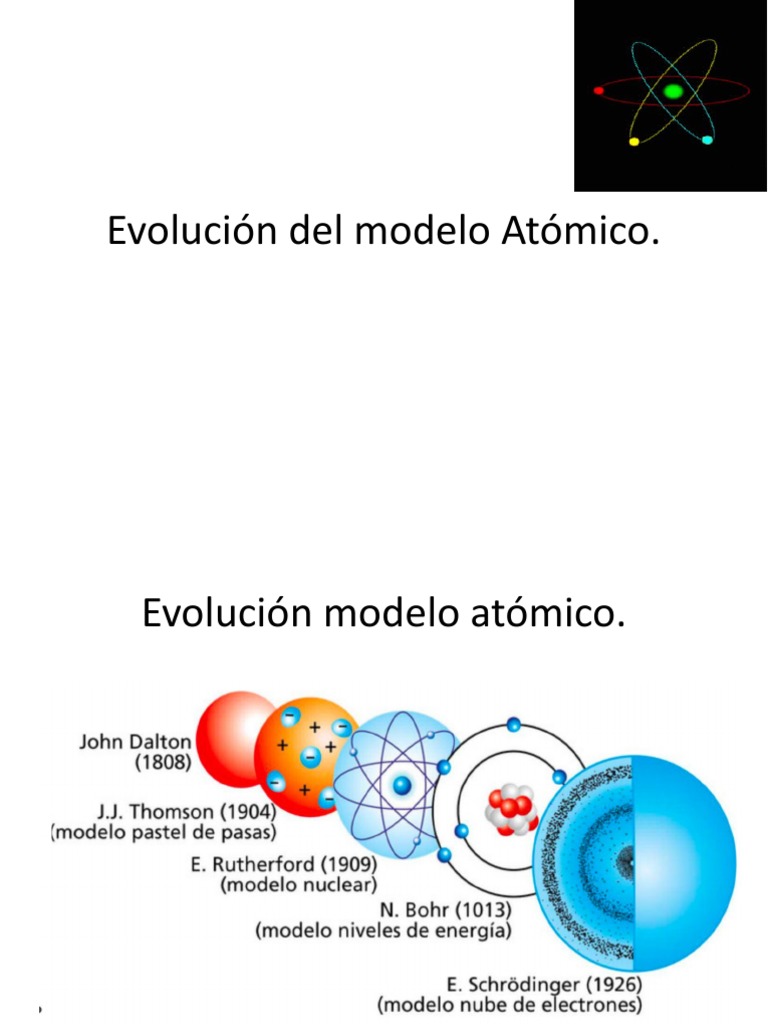 Evolución Del Modelo Atómico | PDF | Átomos | Núcleo atómico