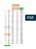 Data-Probability