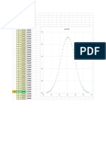 Normal Probability Data-Plot