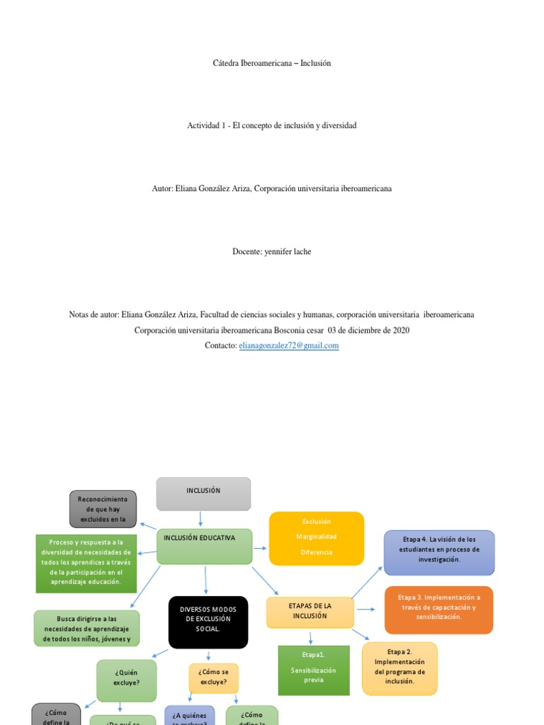 Actividad 1 - El Concepto de Inclusión y Diversidad | PDF | Inclusión ...