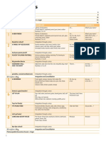 Unit Vocabulary Grammar Answers To Recognition Oral Interaction Integration