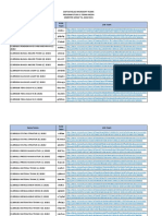 Daftar Kelas Teams S1 T. Mesin 20202