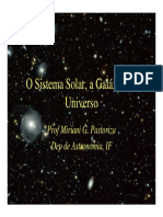 O Sistema Solar, A Galáxia e o Universo