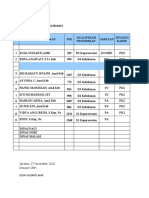 Jadwal Nursery 2021