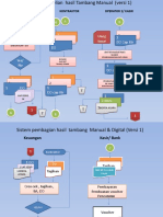 Aplikasi Sistem Pembelian Hasil Tambang 2