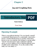Chapter 2-Organizing and Graphing Data