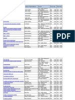 COMPANHIA DAS LETRAS - Lista Livros - Unesp21