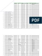 Bounce Back PDF List