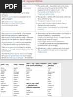 Keynote3 Unit 6 Grammar Summary