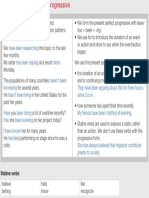 Keynote3 Unit 7 Grammar Summary