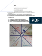 La Ruleta de La Fermentacion