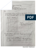 Alfan Mohammad Shirothu Rizqi - Evaluasi Pembelajaran Analisis Soal Essay