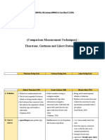 Comparison Rating Scale