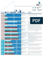 WCA_Incoterms