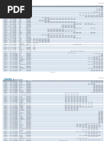 Tabla Val Auto 06 04 2021