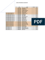 Jadwal Pengambilan Almamater