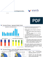 Vivriti Capital Webinar - ABS Performance and Opportunities