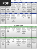 TFT Reckoning Trait Cheatsheet