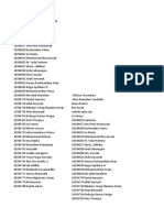 KLP Informasi Obat Klas L