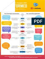 Stay Informed: Year 13 Exam & Uni Changes 2021