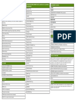 Fodmap Pagstaccabili DEF