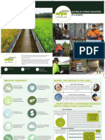 AMA - Australias Forest Industries at A Glance