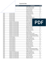 Exported Data: Academic Year Program University Quota