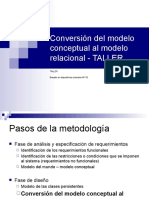 TALLER ConversionModeloConceptualARelacional