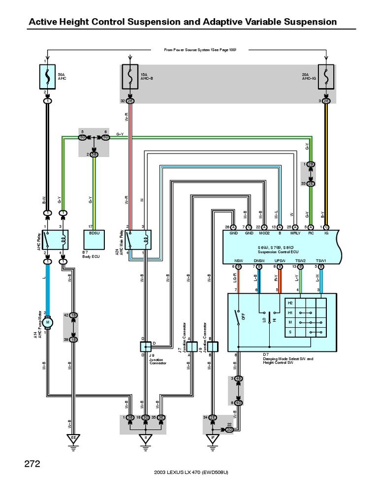 Lexus LX 470 AHC System Overview | PDF | Toyota | Machines